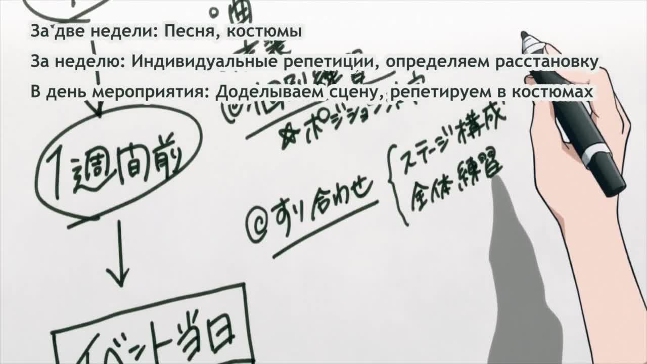Серия 11
