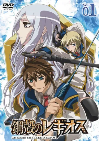 Chrome Shelled Regios